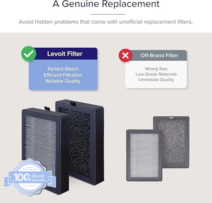 Levoit Vista 200 Replacement Filter 2-Pack | 3-Stage Filtration - Levoit