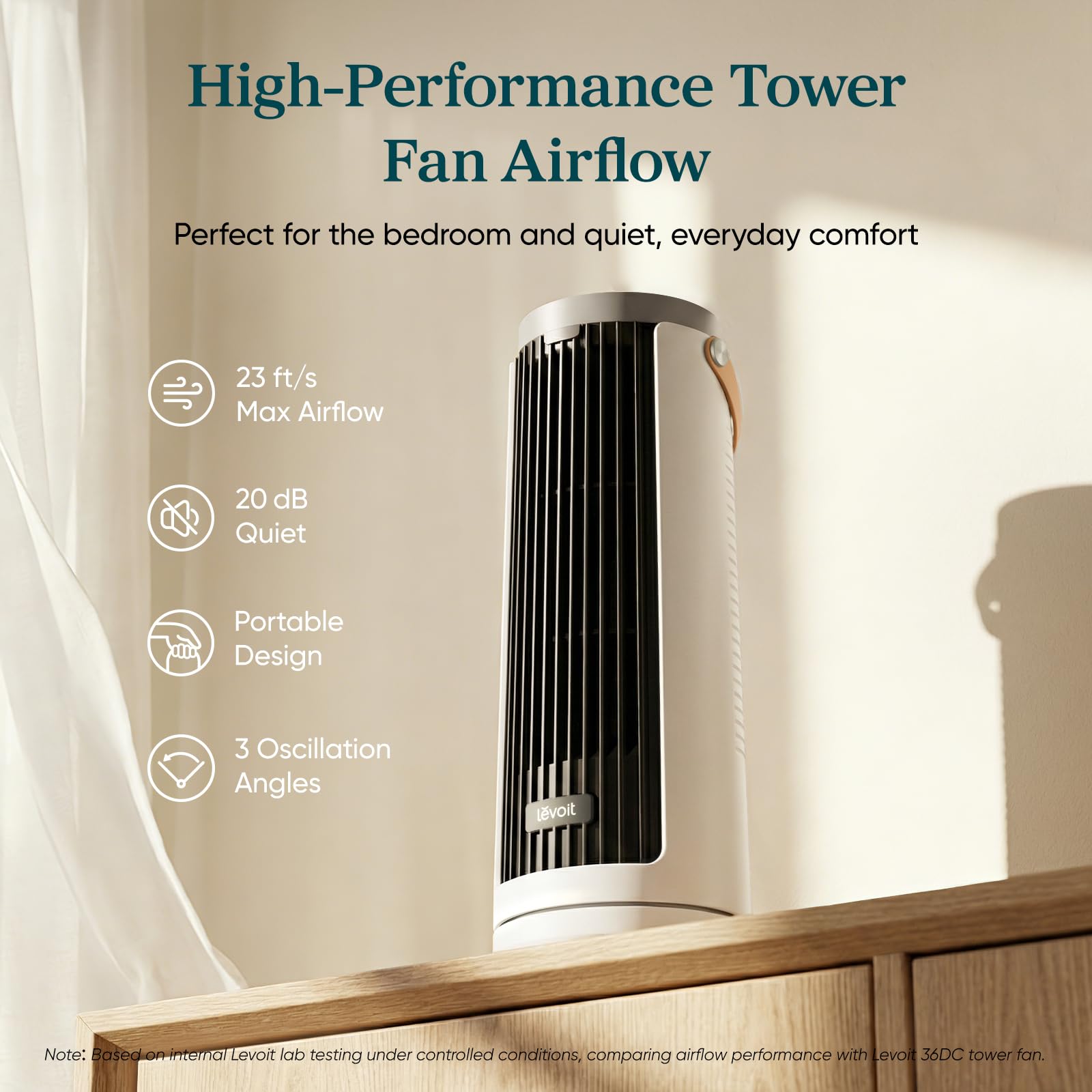 LEVOIT desk fan with high airflow, quiet operation, portable design and oscillation angles, ideal for bedroom and everyday use